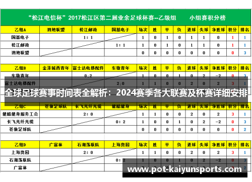 全球足球赛事时间表全解析：2024赛季各大联赛及杯赛详细安排